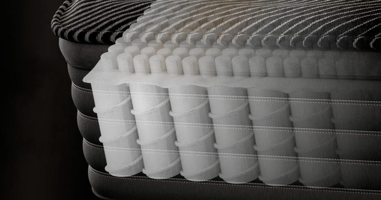 Cross-section of pocket coil mattress layers