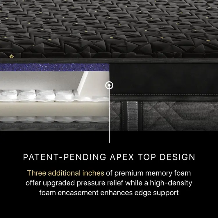 wiprodemo1 Beautyrest Black Hybridsskfbinmmtesto-previewonlylasto