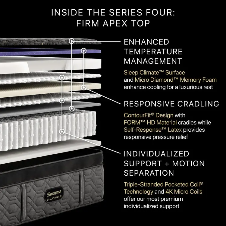 wiprodemo1 Beautyrest Black Hybridsskfbinmmtesto-previewonlylasto