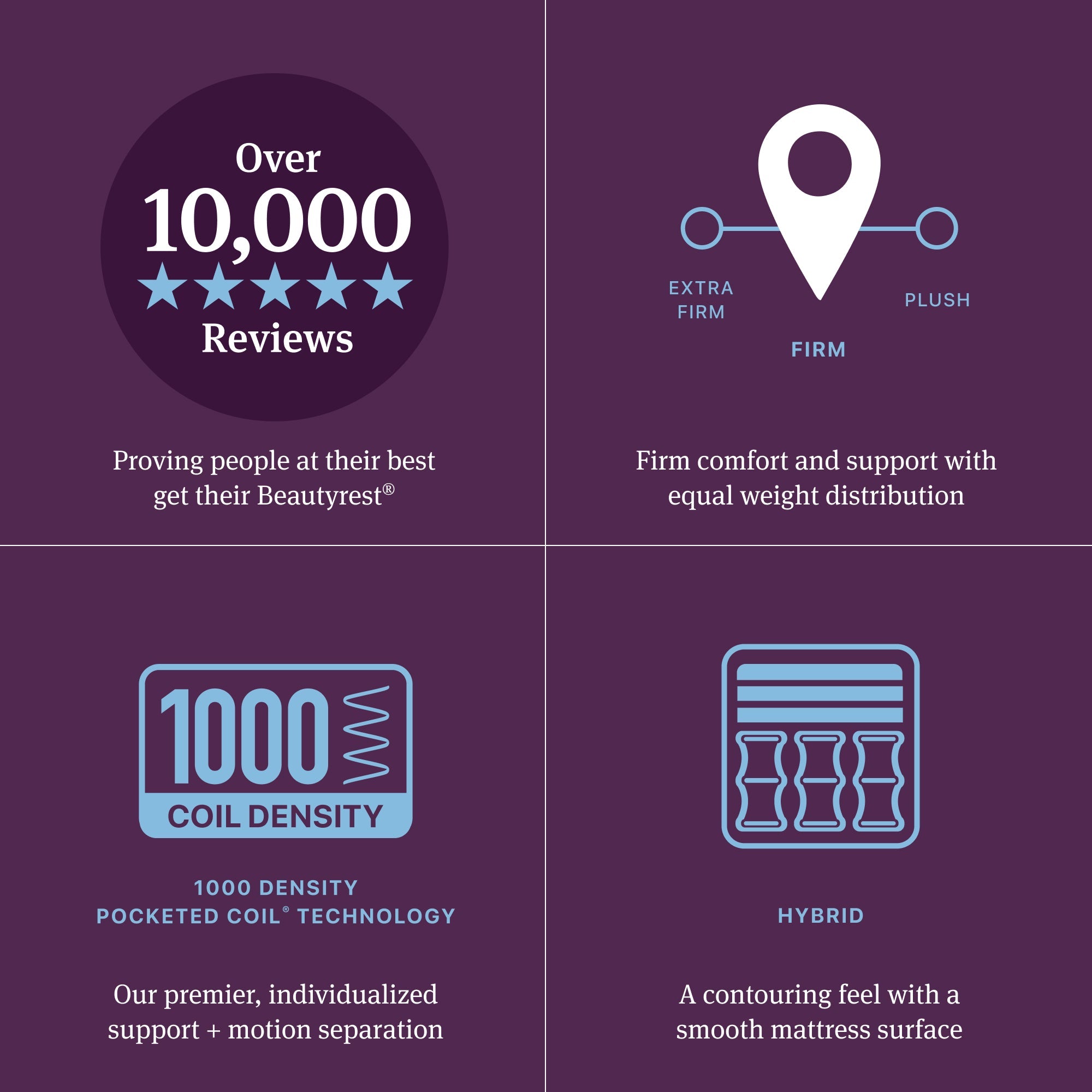 Beautyrest World Class Hybrid