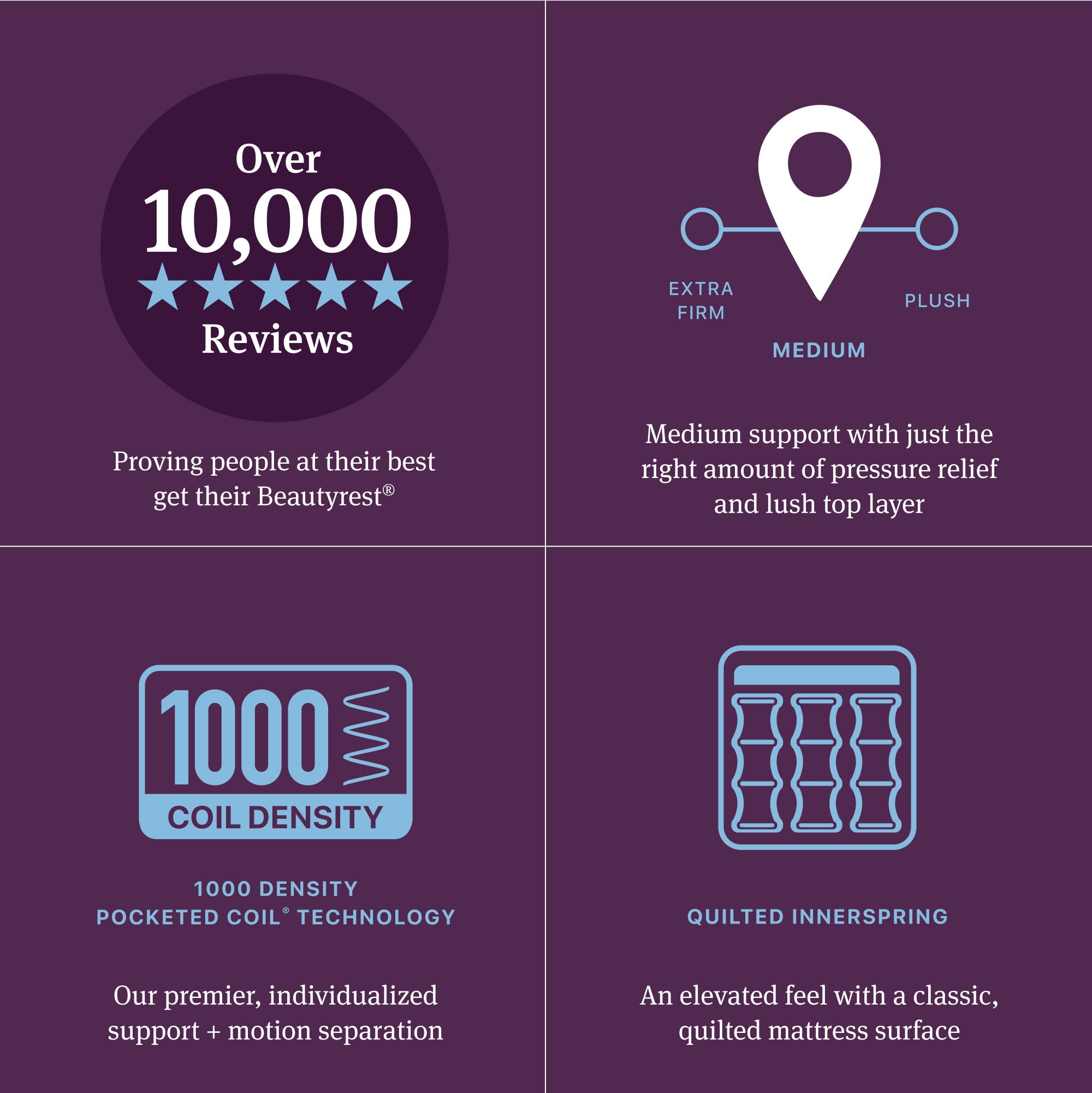 Beautyrest World Class