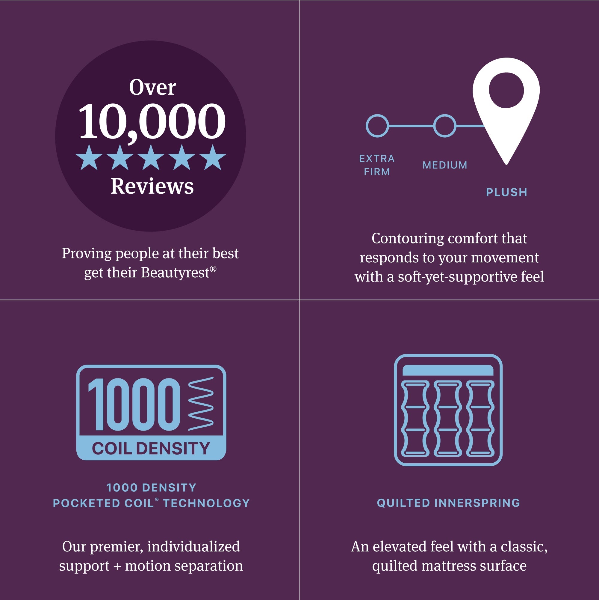 Beautyrest World Class