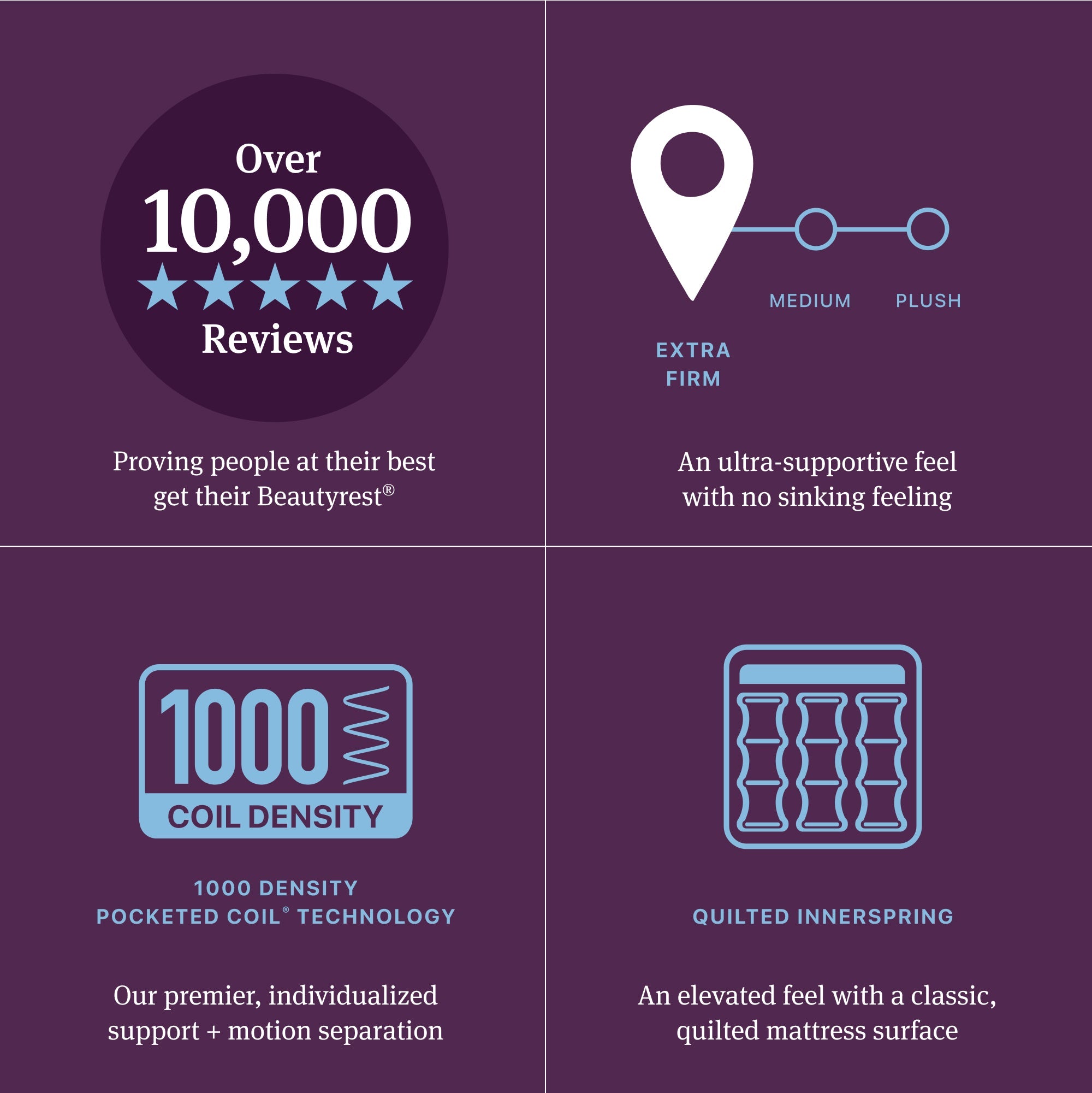 Beautyrest World Class