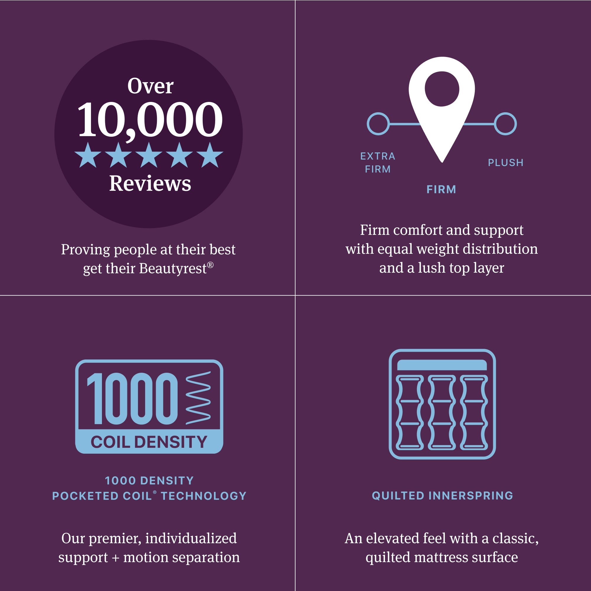 Beautyrest World Class