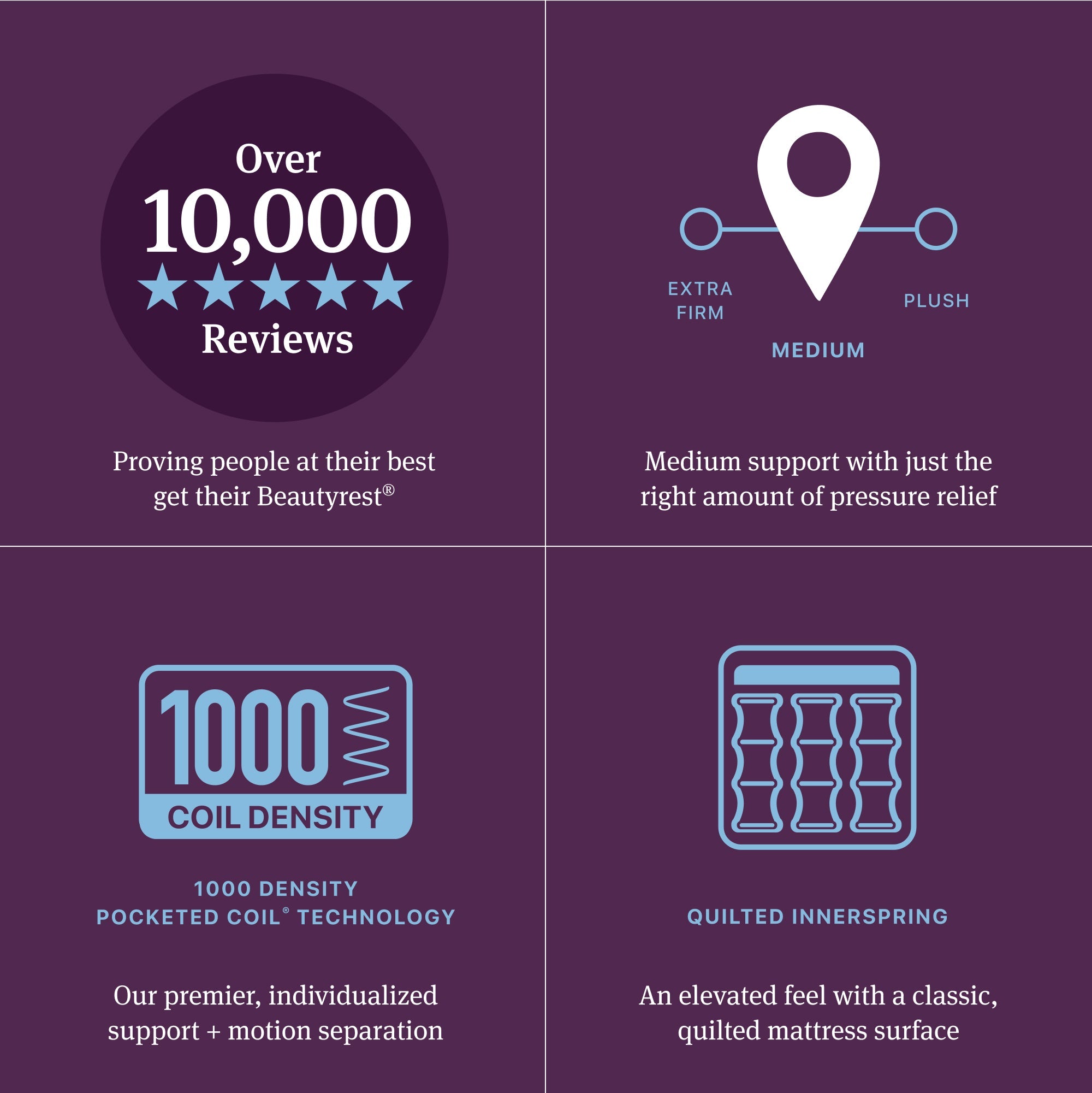 Beautyrest World Class