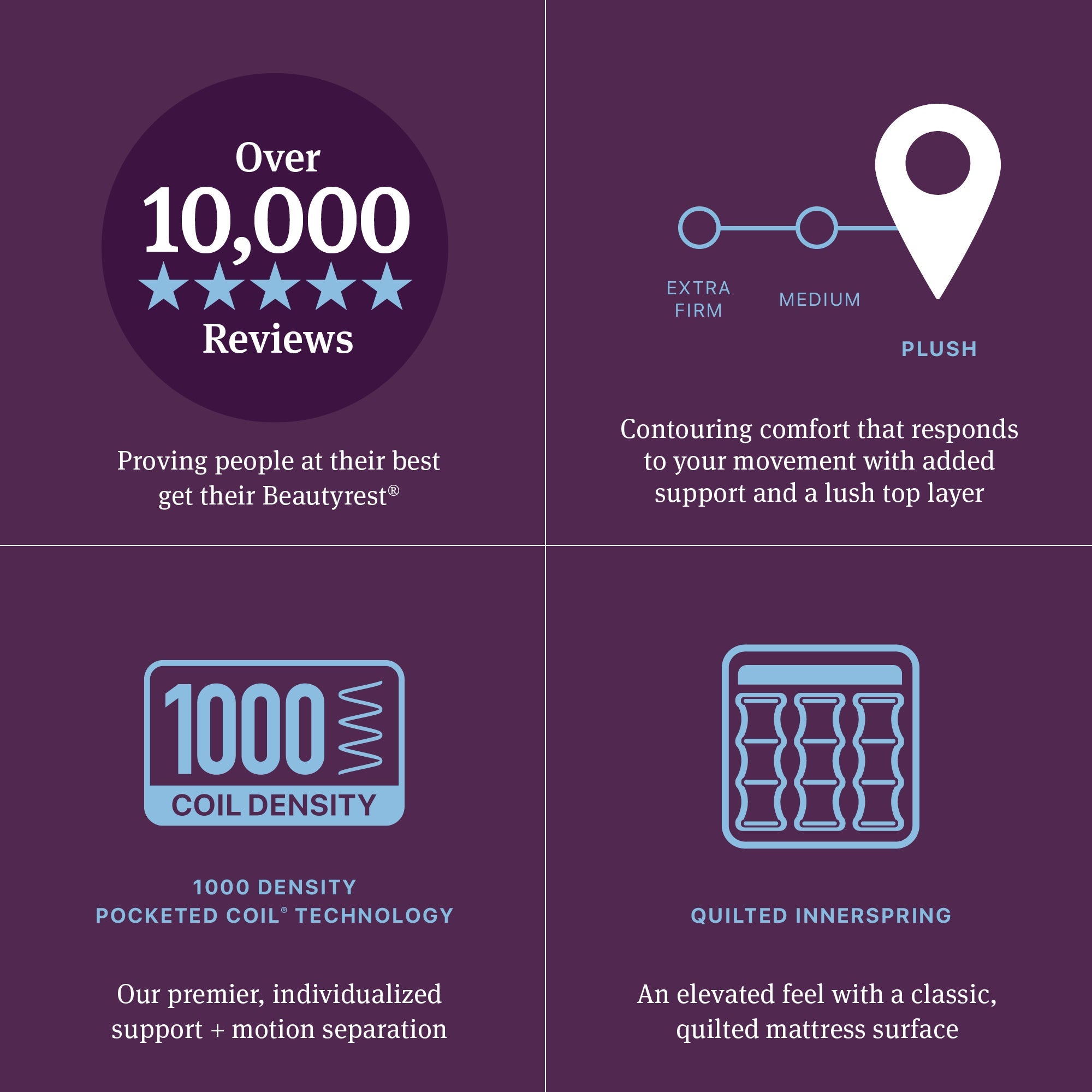 Beautyrest Canada - Level 1 World Class - "Aster"