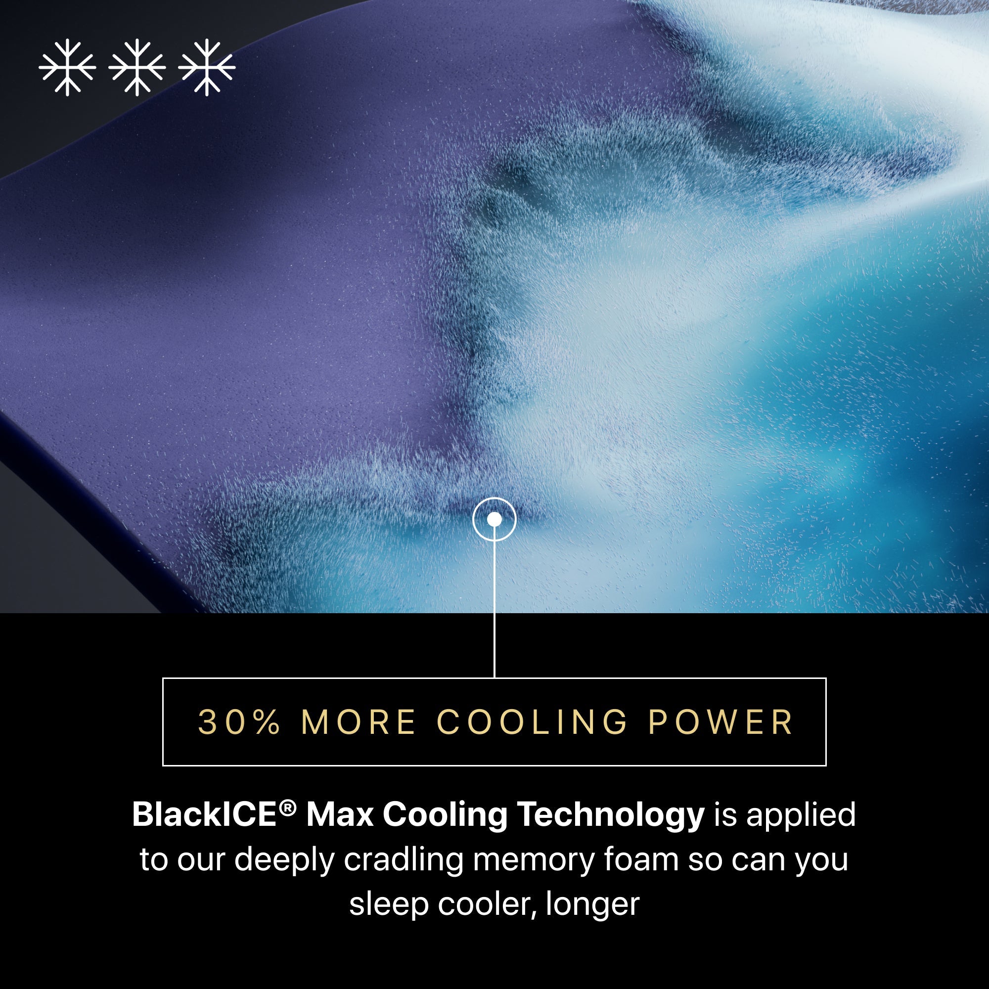 Beautyrest Black Hybrid Series Four XCS Firm